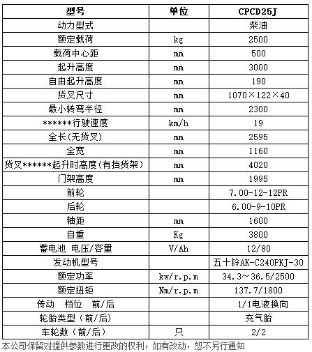 J系列2.5吨内燃平衡重叉车c
