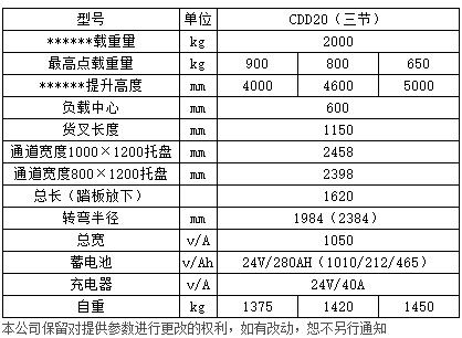 2标准型全电动托盘堆垛车c2